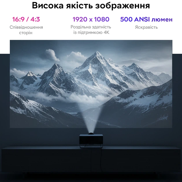 Проектор RZTK 4K Cinema Max 500 Android HDMI - Фото 3 Проектор RZTK 4K Cinema Max 500 Android HDMI - изображение 3