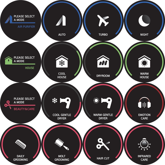 Wielofunkcyjne urządzenie do pielęgnacji zwierząt Absfur AF‑100 3 w 1 (8809697150508) - obraz 8