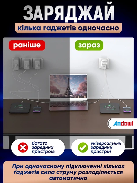 Сетевой адаптер Andowl Q-A536 6 в 1 2500 Вт 1 универсальная розетка 2 USB 2 USB-C Белый - изображение 2