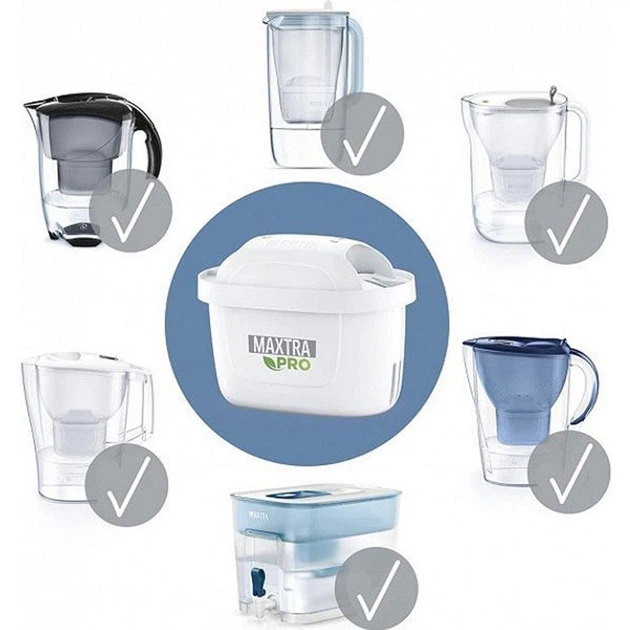 Cменный фильтр для кувшина Brita MXPro 2шт (1051753) [150543] - изображение 4