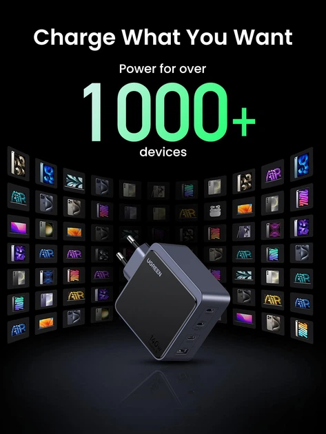 Сетевое зарядное устройство UGREEN X570 Nexode S USB-A+3xUSB-C