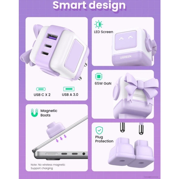 Зарядний пристрій Ugreen CD361 65W 2xUSB-C USB-A PD 3.0 GaN Robot Tech Fast Charger (35291) - Фото 4 Зарядний пристрій Ugreen CD361 65W 2xUSB-C USB-A PD 3.0 GaN Robot Tech Fast Charger (35291) - зображення 4