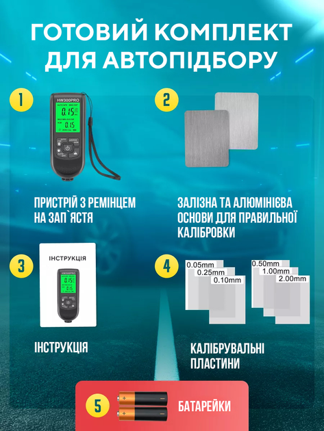 Толщиномер 0-2000 мкм 1 мкм измеритель толщины краски HW-300PRO тестер лакокрасочного покрытия для проверки авто цифровой автомобильный для обнаружения шпаклевки определения второго слоя краски с калибровкой по стали (Fe) алюминию (NFe) профессиональный - изображение 2