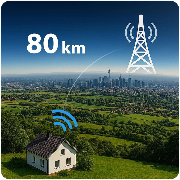 Антена внутрішня Berdsen BD-955 TV Ultra HD 4K Black (5903890629533) - зображення 5