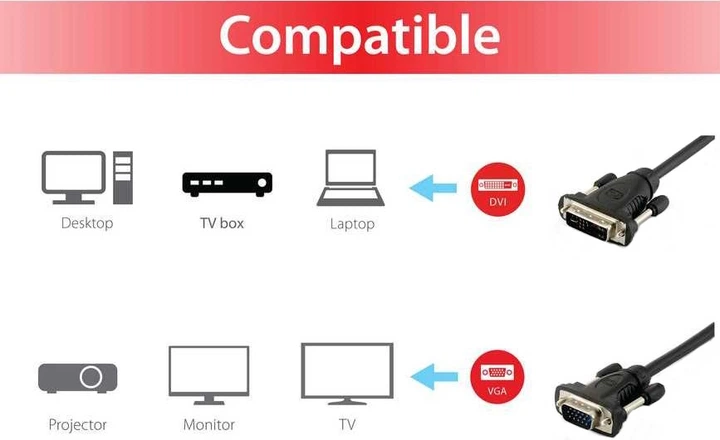 Кабель Equip DVI-A to VGA (HD15), 1.8m - зображення 3