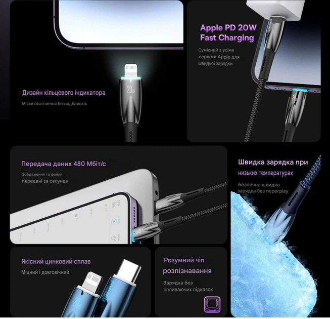 Кабель с подсветкой для быстрой зарядки Apple iPhone Baseus Glimmer Series Fast Charging Data Cable Type-C to Lightning PD 20W 1m шнур Черный - изображение 9