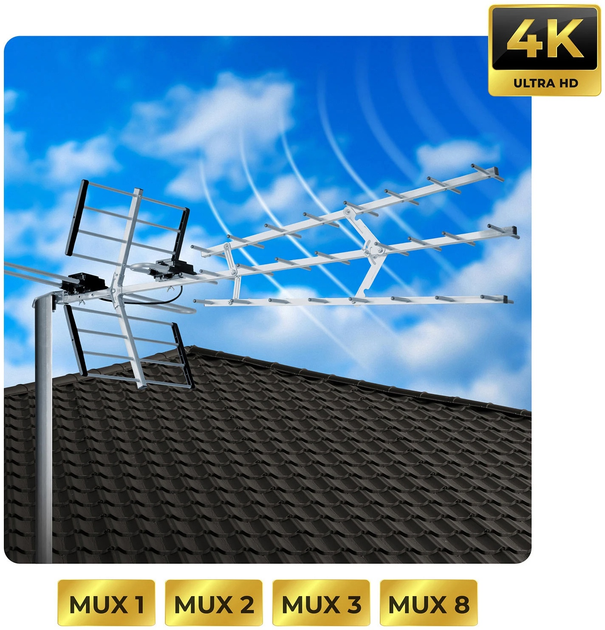 Antena zewnętrzna Berdsen BD-952 TV Ultra HD 4K (5903890629496) - obraz 6