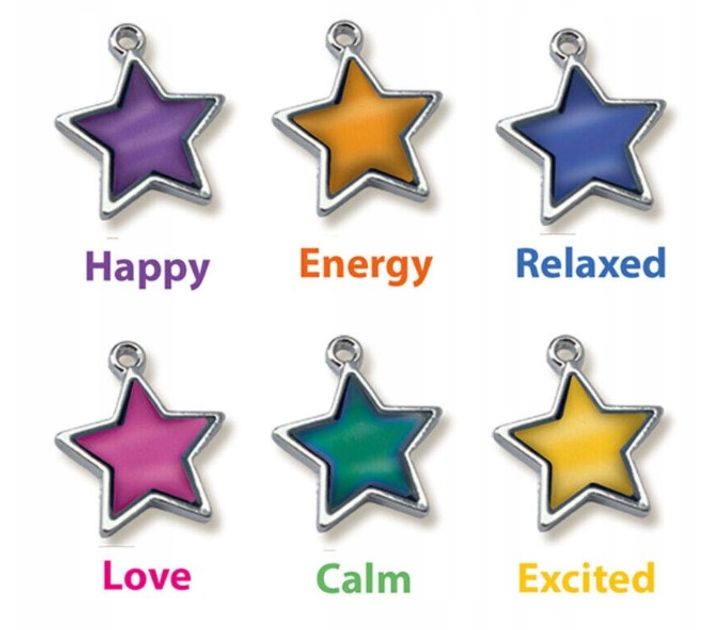 Набір для створення прикрас SES Creative Galaxy Mood (8710341147631) - зображення 3