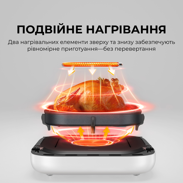 Мультипечь MOVA AeroChef FD10s Pro White - изображение 2