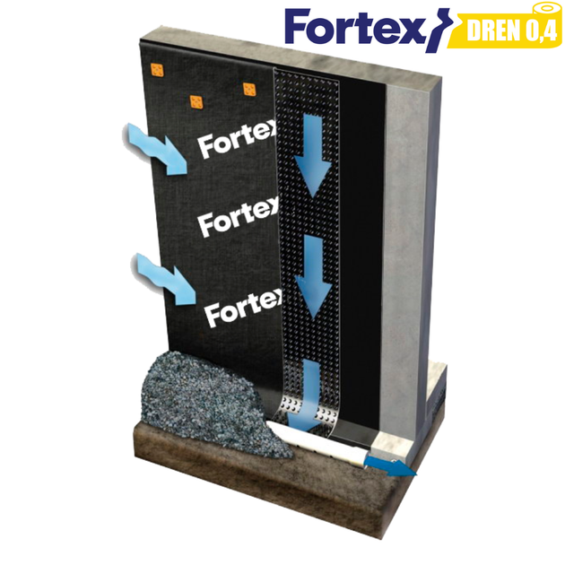 Дренажная мембрана Fortex DREN 0,4 1,5x20 м, 30 м2 - изображение 8