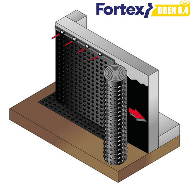 Дренажная мембрана Fortex DREN 0,4 1,5x20 м, 30 м2 - изображение 15