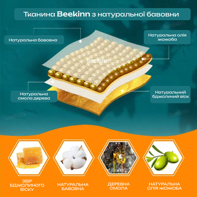Вощанка Beekinn Фиолетовый цветок - изображение 2