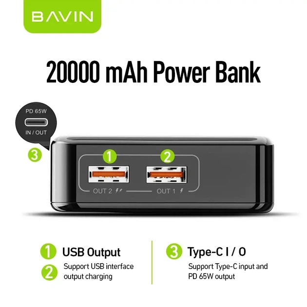Павербанк 20 000 мАч с быстрой зарядкой 65 Вт QC3.0, Power Bank для ноутбука повербанк с быстрой зарядкой и LED-дисплеем - Фото 5 Павербанк 20 000 мАч с быстрой зарядкой 65 Вт QC3.0, Power Bank для ноутбука повербанк с быстрой зарядкой и LED-дисплеем - изображение 5