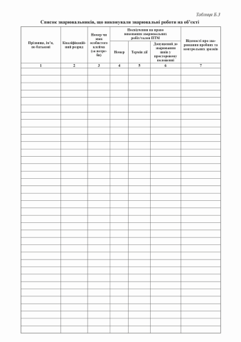 Книга "Журнал виконання зварювальних робіт" (Додаток Б), 24арк. офс. прошита /bt.000009048/ - изображение 8