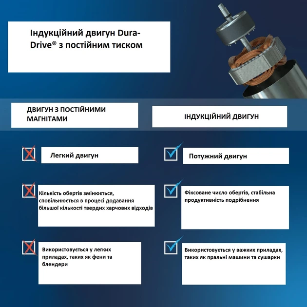 Измельчитель пищевых отходов InSinkErator Badger 1 Standard Series 79880-ISE 1/3 HP черный - изображение 3