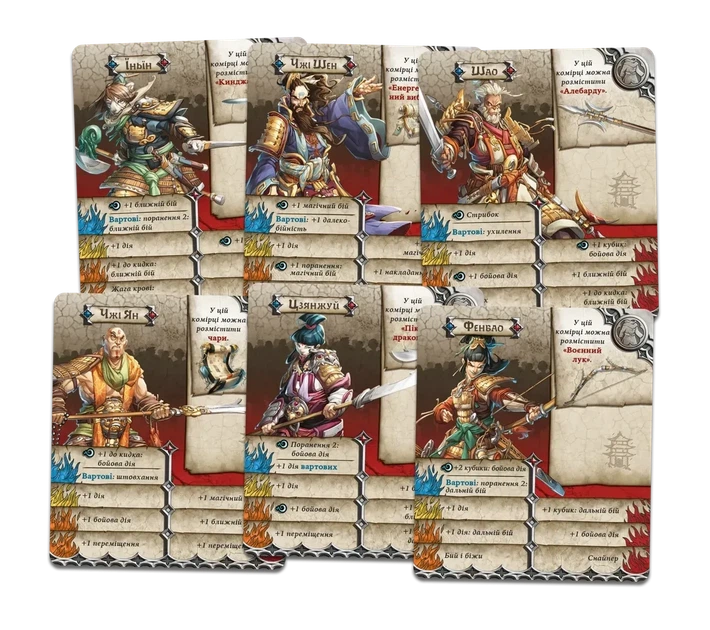 Настольная игра Geekach – Зомбицид. Белая смерть - Непокоренная Империя (Zombicide: White Death - Eternal Empire) - изображение 5
