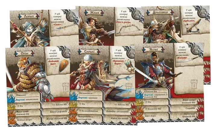 Настольная игра Geekach - Зомбицид. Белая смерть (Zombicide: White Death) - изображение 6