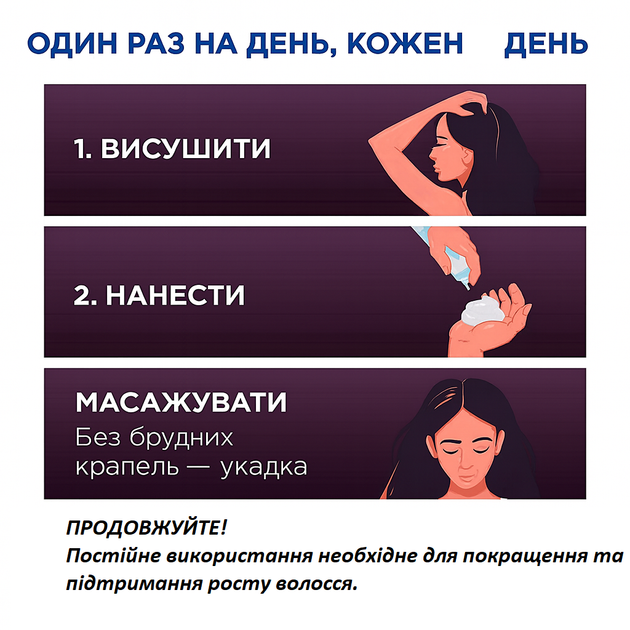 Піна міноксидила для росту волосся Women's Rogaine 5% Minoxidil для жінок (1 флакон) - зображення 9