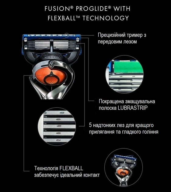 Бритвенный станок ручной работы для Gillette Fusion ProGlide Flexball с подставкой и дорожным футляром (1 картридж) - Фото 6 Бритвенный станок ручной работы для Gillette Fusion ProGlide Flexball с подставкой и дорожным футляром (1 картридж) - изображение 6