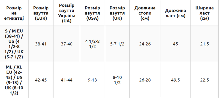 Ласты для дайвинга регулируемые с открытой пяткой размер 38-41 Пластик Резина синий M064802 - Фото 9 Ласты для дайвинга регулируемые с открытой пяткой размер 38-41 Пластик Резина синий M064802 - изображение 9