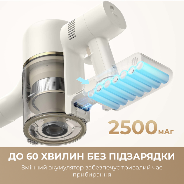 Акумуляторний пилосос Dreame R10 - зображення 3