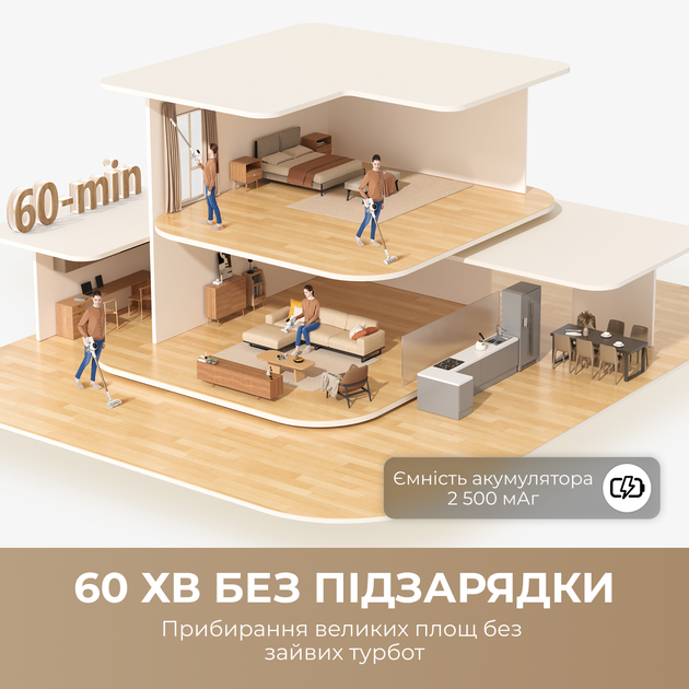 Акумуляторний пилосос Dreame R10 - зображення 6