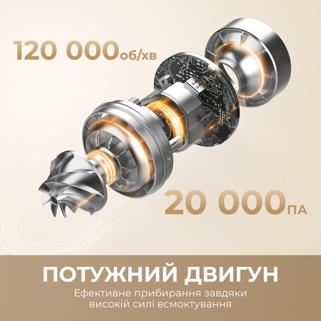 Акумуляторний пилосос Dreame R10 - зображення 7