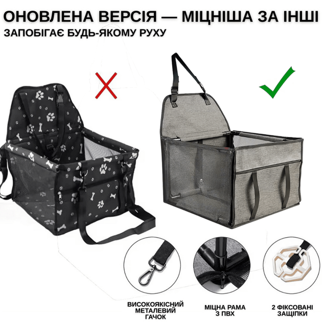 Сумка Переноска в Авто для Собак і Котів Каркасна 12 Трубок Сидіння Автокрісло Складне в Машину для Транспортування Тварин Сіре - зображення 9