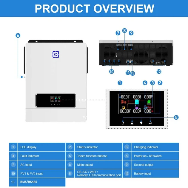 Гибридный солнечный инвертор Daxtromn AGH-10.2KW+WiFi 48V - изображение 2