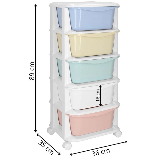 Полиця для іграшок Springos HA0213 з 5 шухлядами на колесах, Білий (5908455300483) - зображення 4