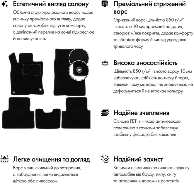 Ворсовые коврики EVAtech Premium в салон авто для Lincoln MKC 2014-2019 1 поколение SUV USA черный кант (LL11444CV5OU4VPB) - изображение 4