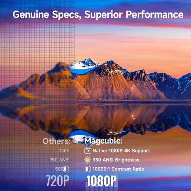 Проектор Magcubic HY310 автофокус, Full HD матрица 1080р, аэропульт Д/У 2025 - портативний на Android 11, 4K, Wi-Fi 6, Bluetooth 5.4, для дома и офиса, IPTV, фильмов, Megogo, SweetTV, YouTV + промокоды на ТВ (Magcubic HY310 330ANSI Aliwinner H713) - Фото 7 Проектор Magcubic HY310 автофокус, Full HD матрица 1080р, аэропульт Д/У 2025 - портативний на Android 11, 4K, Wi-Fi 6, Bluetooth 5.4, для дома и офиса, IPTV, фильмов, Megogo, SweetTV, YouTV + промокоды на ТВ (Magcubic HY310 330ANSI Aliwinner H713) - изображение 7