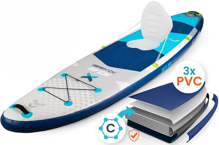 Надувна дошка SUP Neo-Sport Aquasurf 320 x 84 x 15 см 170206 (5903890629953) - зображення 2