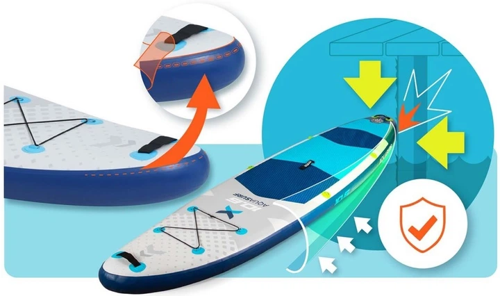 Надувна дошка SUP Neo-Sport Aquasurf 320 x 84 x 15 см 170206 (5903890629953) - зображення 3