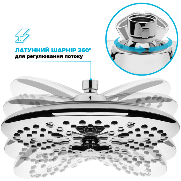 Лейка для верхнего душа DROP W-SPA8F-MULTI250 "Туман" + "Кислородный спрей" с 8 SPA потоками - изображение 8