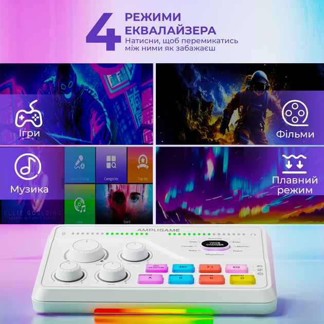 Микшерный пульт Fifine gaming sound card (SC8W) White - изображение 10