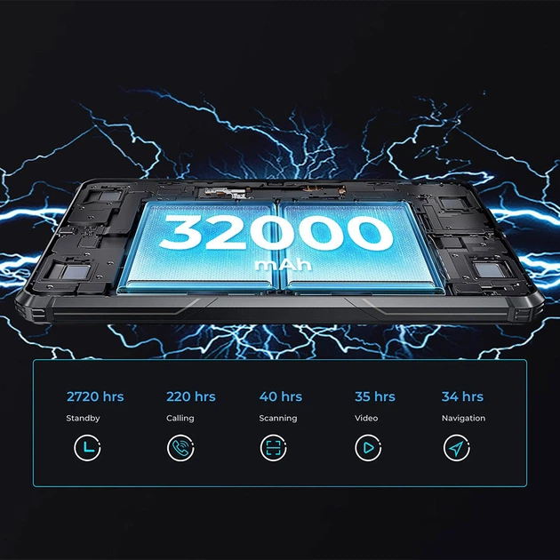 Прочный планшет 10.1" 256ГБ Oukitel RT7, 8ГБ RAM, 4G, 32000мАч, защита IP69K, черный - изображение 5