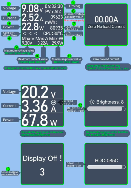 USB тестер тока и напряжения с OLED дисплеем Hidance Type-C, черный, 3.4x2.5x1 см - изображение 7
