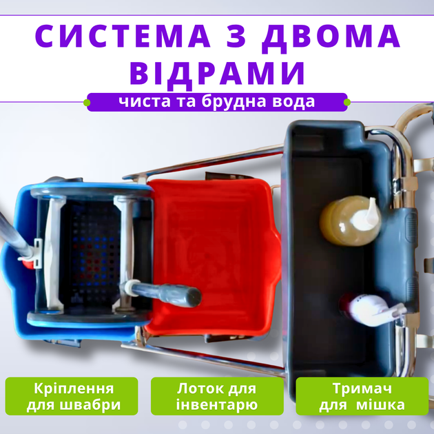 Тележка для уборки помещений на 2 ведра 25 л с металлической рамой отжимом и поворотными колесами - изображение 4