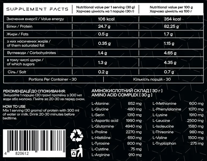 Міцелярний Казеїновий Протеїн Powerful Progress Micellar Casein Protein - 900 г Полуниця (4820612346978) - зображення 2