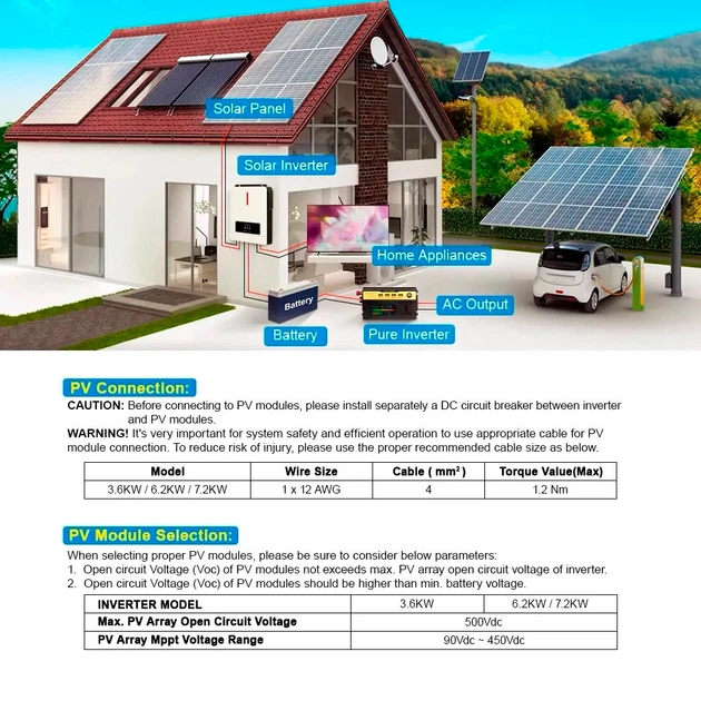 Гибридный инвертор 6.2 кВт Daxtromn AGH-6.2KW-PRO, 48 В, ток заряда 120 А, для АКБ LiFePO4, Li-ion, Lead-acid - изображение 9