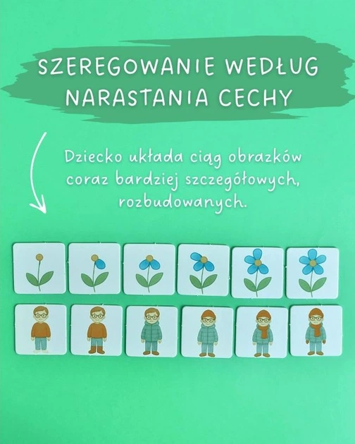Пазли WIR Мої перші пазли Продовжуй складати! Ряди 84 елементи (9788368426311) - зображення 3