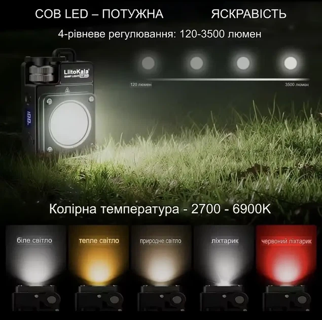 light leading the valiant プロモ 最安値！ Фонарь для кемпинга
