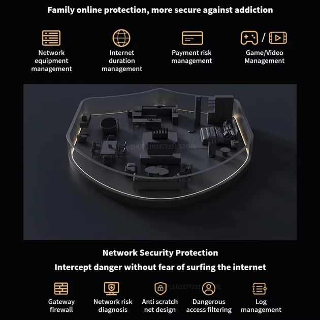 Роутер Wi-Fi-маршрутизатор Xiaomi Router BE6500 с поддержкой WiFi 7 2.4/5GHz Black - изображение 9