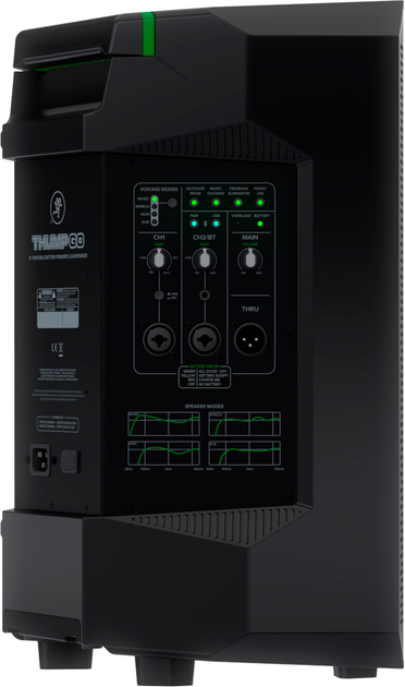 Kolumna aktywna Mackie Thump GO (7340168) - obraz 8