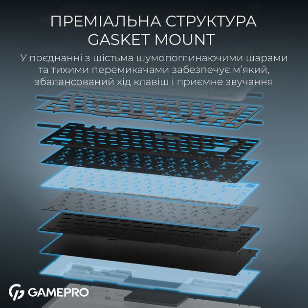 Клавиатура беспроводная GamePro Asgard Yord Keychron Super Red Switch Wireless/Bluetooth/USB White (MK266WH) - изображение 10
