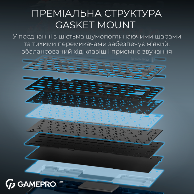 Клавиатура беспроводная GamePro Asgard Yord Keychron Super Red Switch Wireless/Bluetooth/USB Blue (MK266BL) - изображение 10