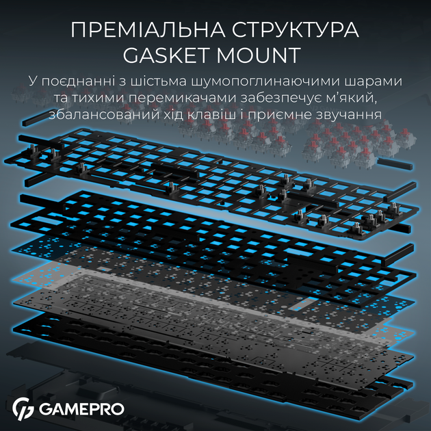 Клавиатура беспроводная GamePro Asgard Drakkar Keychron Super Red Switch Wireless/Bluetooth/USB Black (MK305BK) - изображение 10