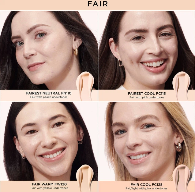 Korektor do twarzy IT Cosmetics Do It All Radiant rozświetlający 125-Fair Cool 7 ml (3605973011847) - obraz 4