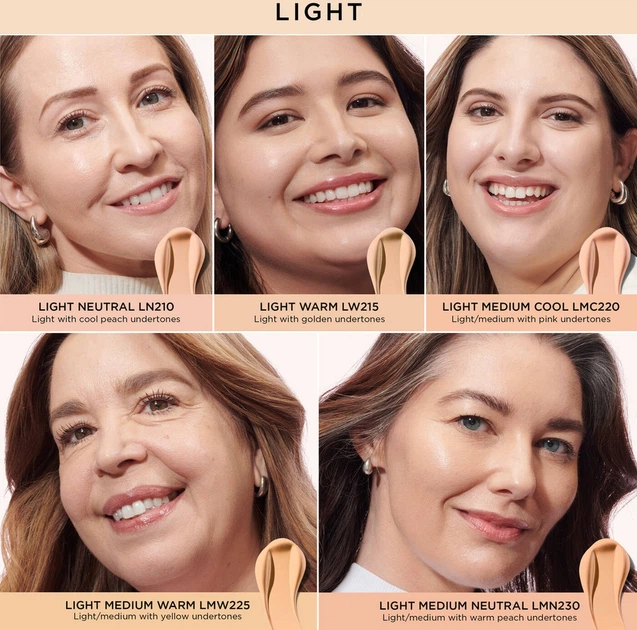 Korektor do twarzy IT Cosmetics Do It All Radiant rozświetlający 210-Light Neutral 7 ml (3605973011908) - obraz 4